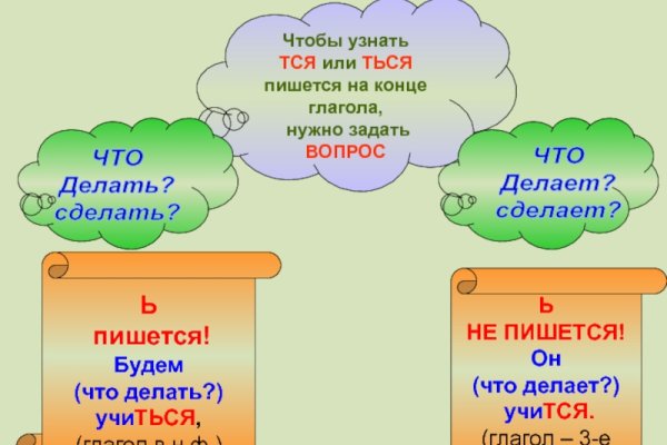 Как восстановить аккаунт на кракене даркнет