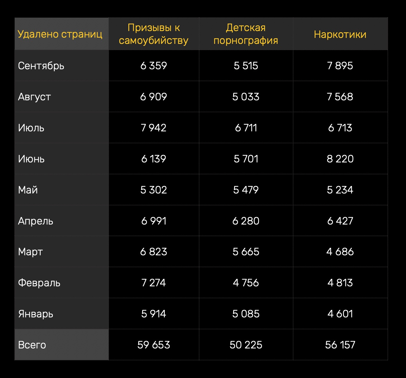 Кракен площадка