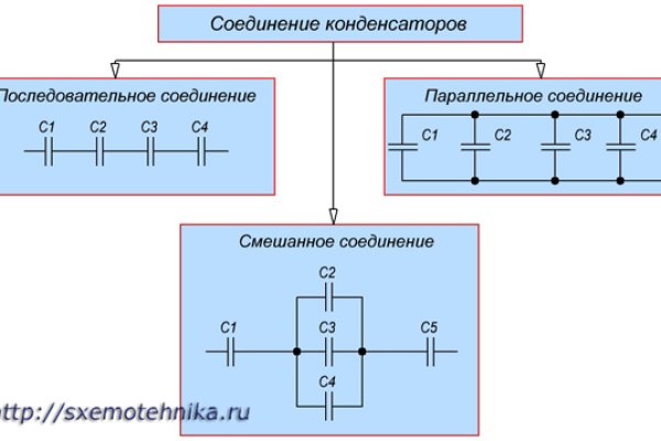 Кракен маркетплейс ссылка на сайт
